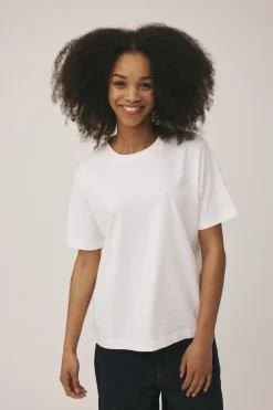 Alpha 1G>Magasin du Nord Collection Hot