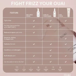 Ouai Anti Frizz Crème - Travel Size