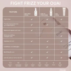 Ouai Anti Frizz Crème - Travel Size