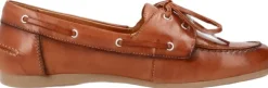 Shoedesign Copenhagen BEACON Brandy antique Online
