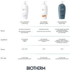 Lait Corporel Moisturizing Body Lotion 400ml><noscript><img width=