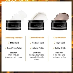 Redken Brews Clay Pomade Clearance