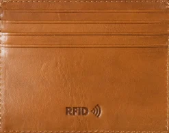 Cardholder>Tony Perotti Clearance