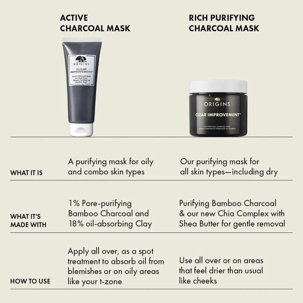 Origins Clear Improvement Rich Purifying Charcoal Mask Online