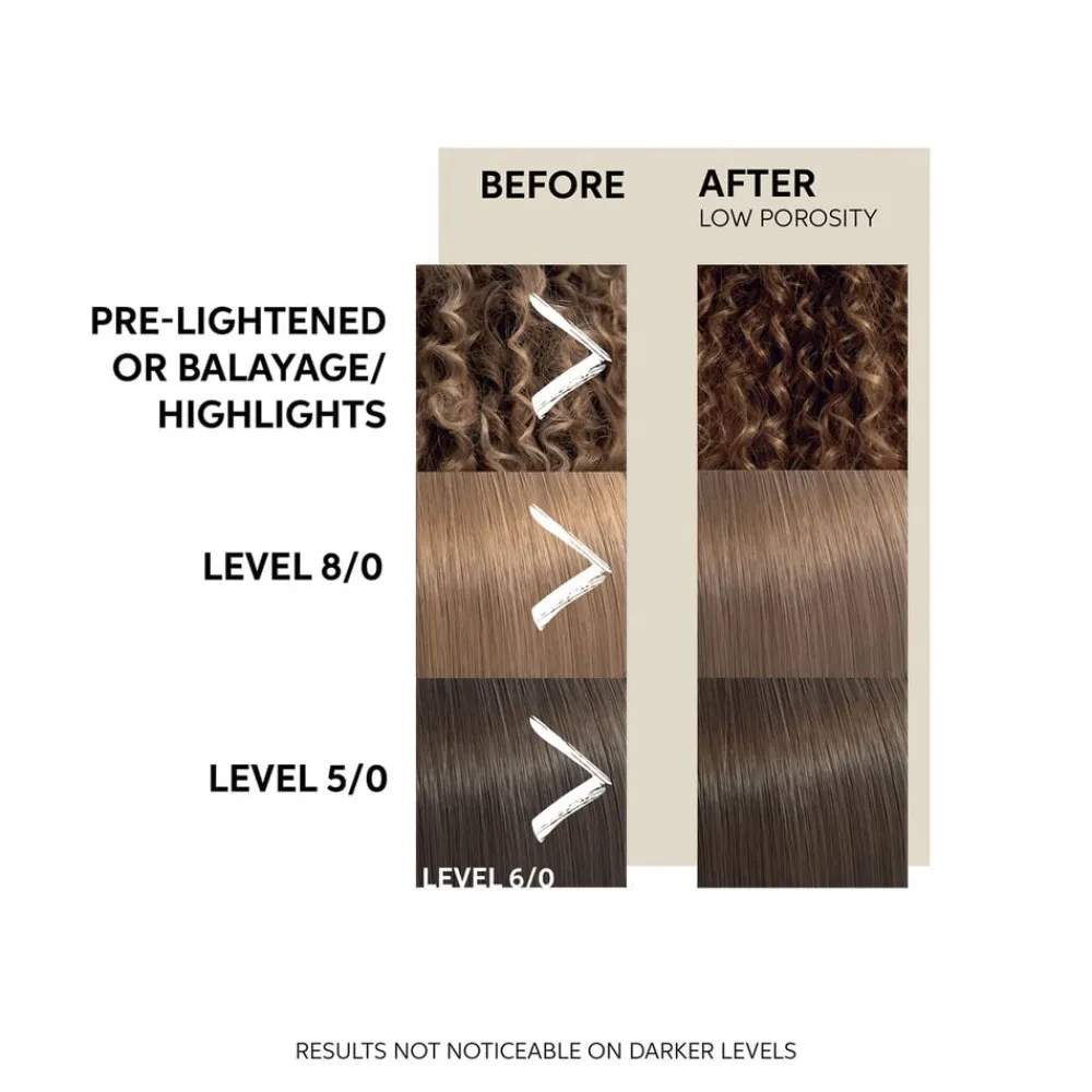 Wella Color Fresh Mask Caramel Glaze Clearance