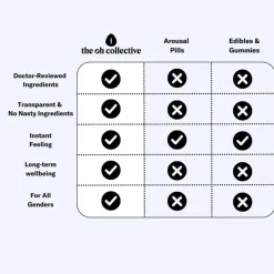Date Night Love Chocolate><noscript><img width=