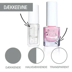 Depend 7day Hybrid Polish 70134 5 ml