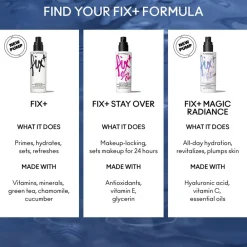 MAC Fix+ Mini Setting Spray