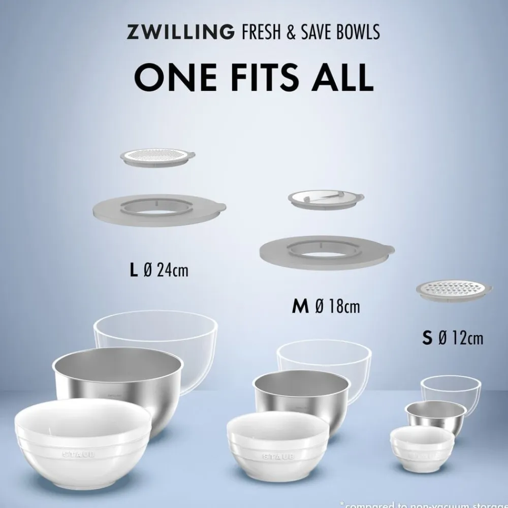 Zwilling Fresh & Save BOWLS Tilbehørs sæt, S/M/L / 5-dele Outlet