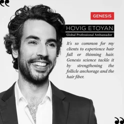 Kérastase Genesis Bain Hydra Fortifiant