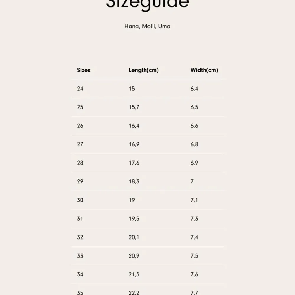 Børn Wheat Hana Lukket Lak Sandal