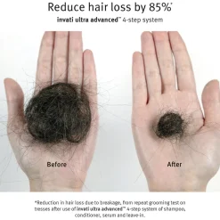 Invati Ultra Advanced Exfoliating Shampoo Light Travel Size 50ml>Aveda