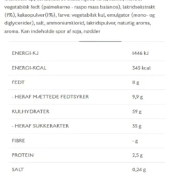 Karamel: Hammershuspigen, Klassisk blanding Signature>Karamel Kompagniet