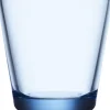 Iittala KARTIO GLAS 2 STK AQUA 21CL