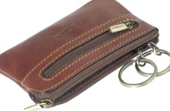 Keypouch>Tony Perotti Hot