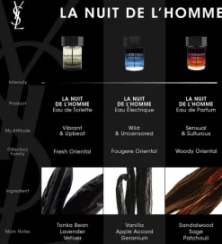 Yves Saint Laurent La Nuit de L'Homme Eau de Parfum No color New