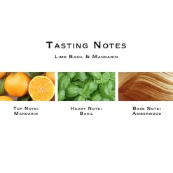 Jo Malone London Lime Basil & Mandarin Cologne Sale