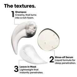 Absolut Repair Molecular Discovery Set Mini: Sha><noscript><img width=