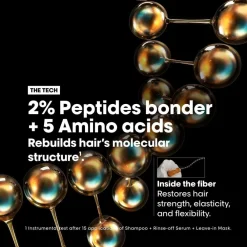 Absolut Repair Molecular Discovery Set Mini: Sha><noscript><img width=
