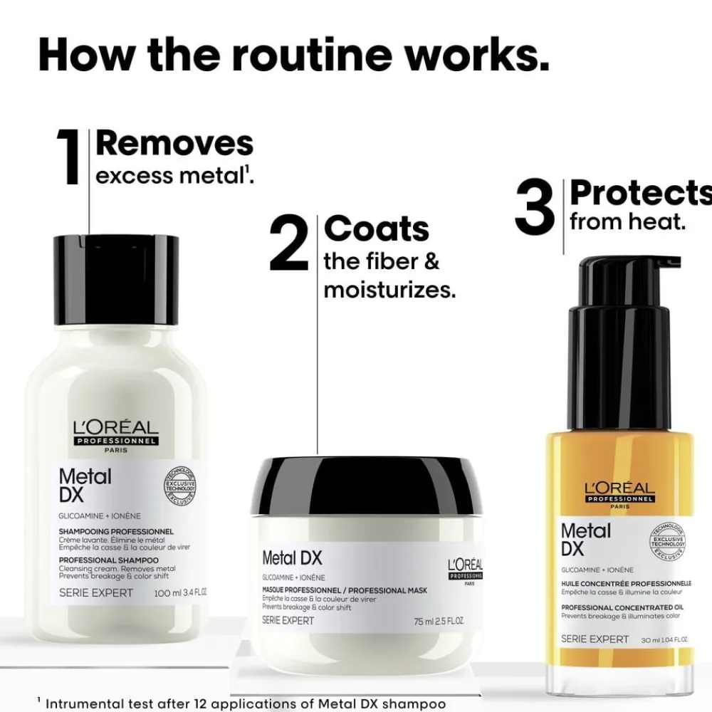 L'Oréal Professionnel Metal DX Discovery Set Mini: Shampoo 100ml + Mas