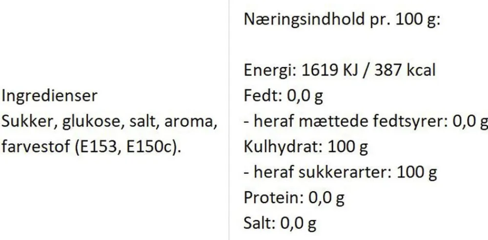 Almuegaarden Mand (Konfirmand / Gom) bolcher med smag af anis og salt
