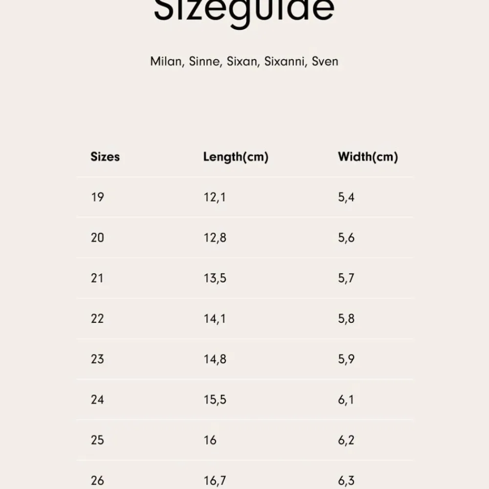 Mary Jane Sinne>Wheat Outlet