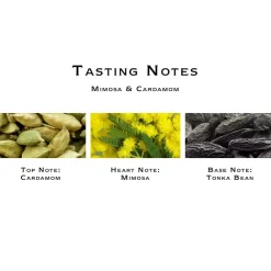 Mimosa & Cardamom Cologne><noscript><img width=