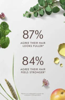 Revitalizing Scalp Tonic 100 ml.><noscript><img width=