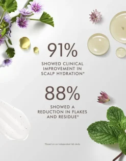 Scalp Shampoo 250 ml.><noscript><img width=