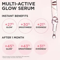 Clarins Multi-Active Glow Serum Clearance