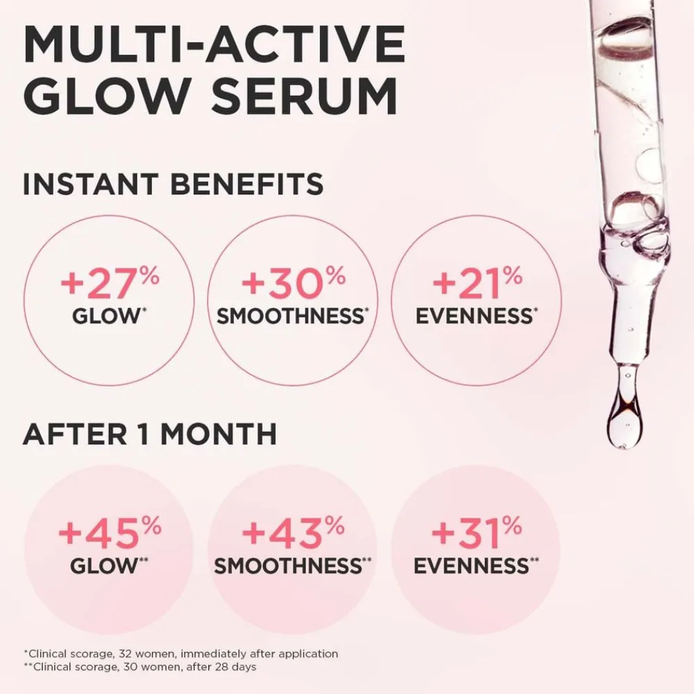 Clarins Multi-Active Glow Serum Clearance