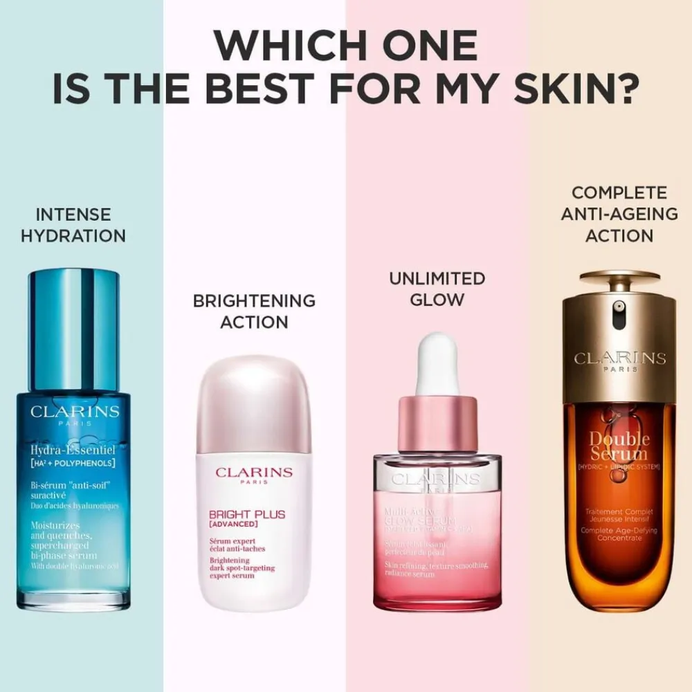 Clarins Multi-Active Glow Serum Clearance