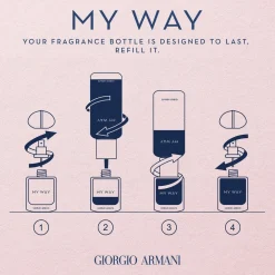 Armani My Way Eau de Parfum Intense