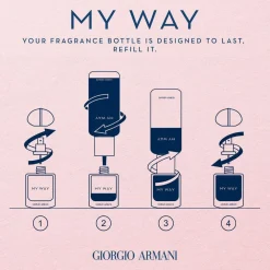 Armani My Way Eau de Parfum Intense