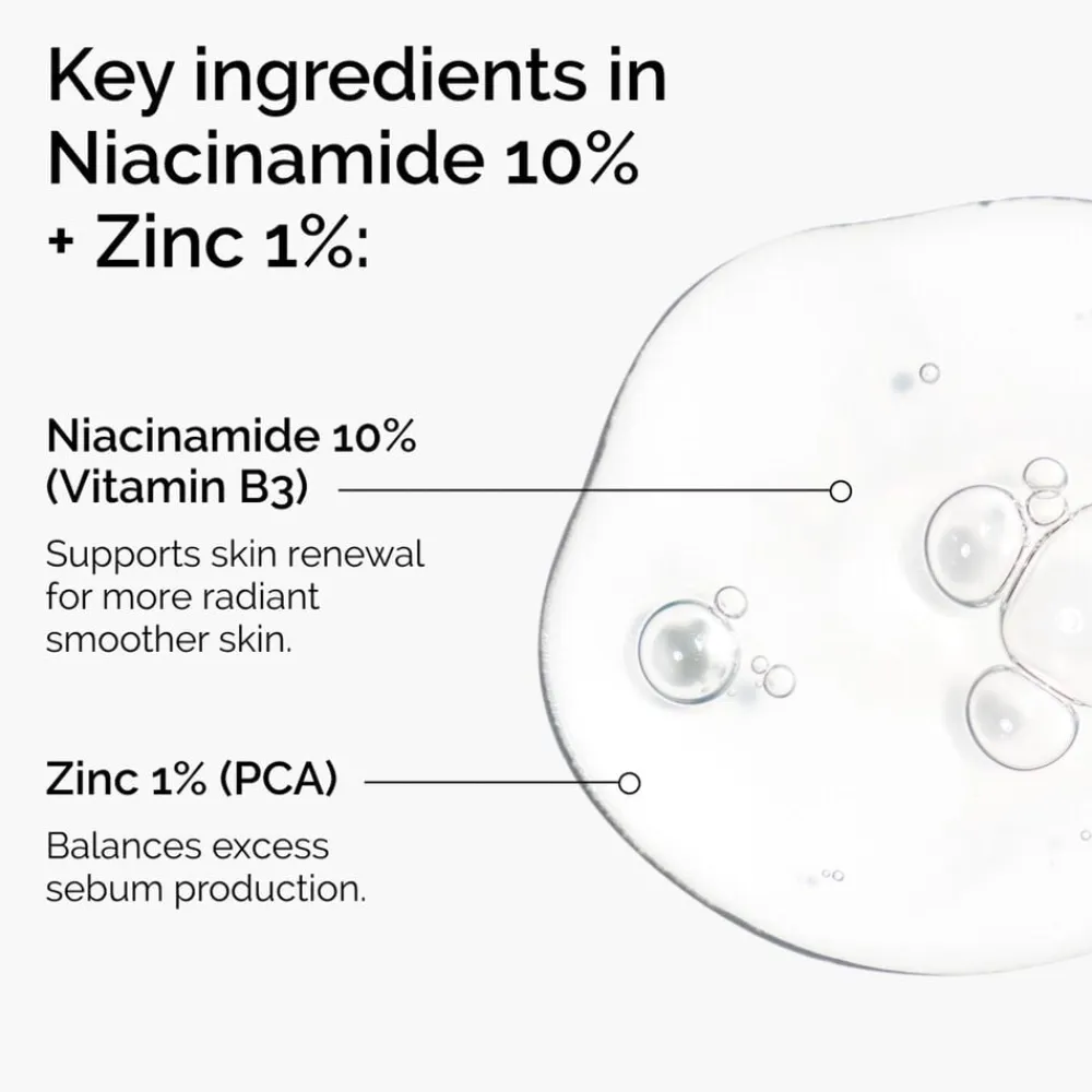 Niacinamide 10% + Zinc 1% 30 ml. Serum>The Ordinary Discount
