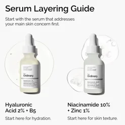 Niacinamide 10% + Zinc 1% 30 ml. Serum><noscript><img width=