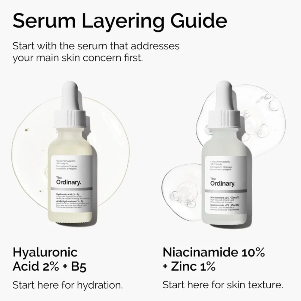 Niacinamide 10% + Zinc 1% 30 ml. Serum>The Ordinary Discount