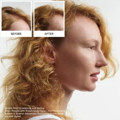 NIOXIN System 4 Loyalty Kit Sale