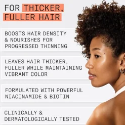 NIOXIN System 4 Loyalty Kit Sale