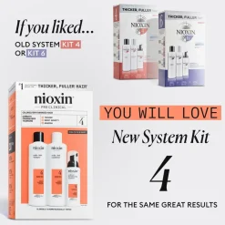 NIOXIN System 4 Loyalty Kit Sale