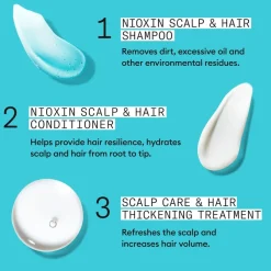 System 3 Loyalty Kit><noscript><img width=