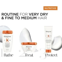 Kérastase Nutritive Masque Intense Best