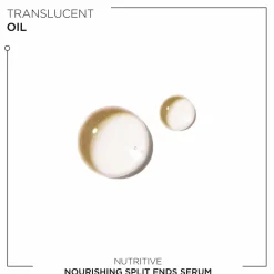 Kérastase Nutritive Split End Serum Sale