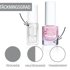 Depend O2-minilak nr. 822 Hot