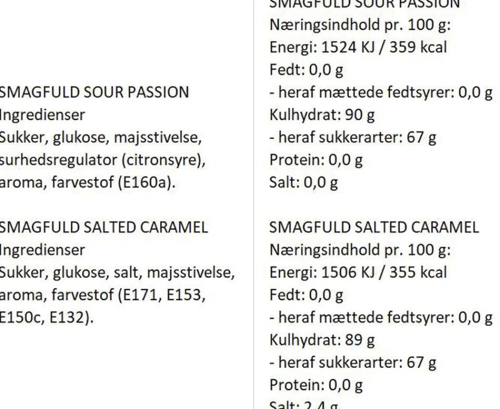Smagfuld Gavepakning - GOD PÅSKE (gul/sølv)>Almuegaarden Discount