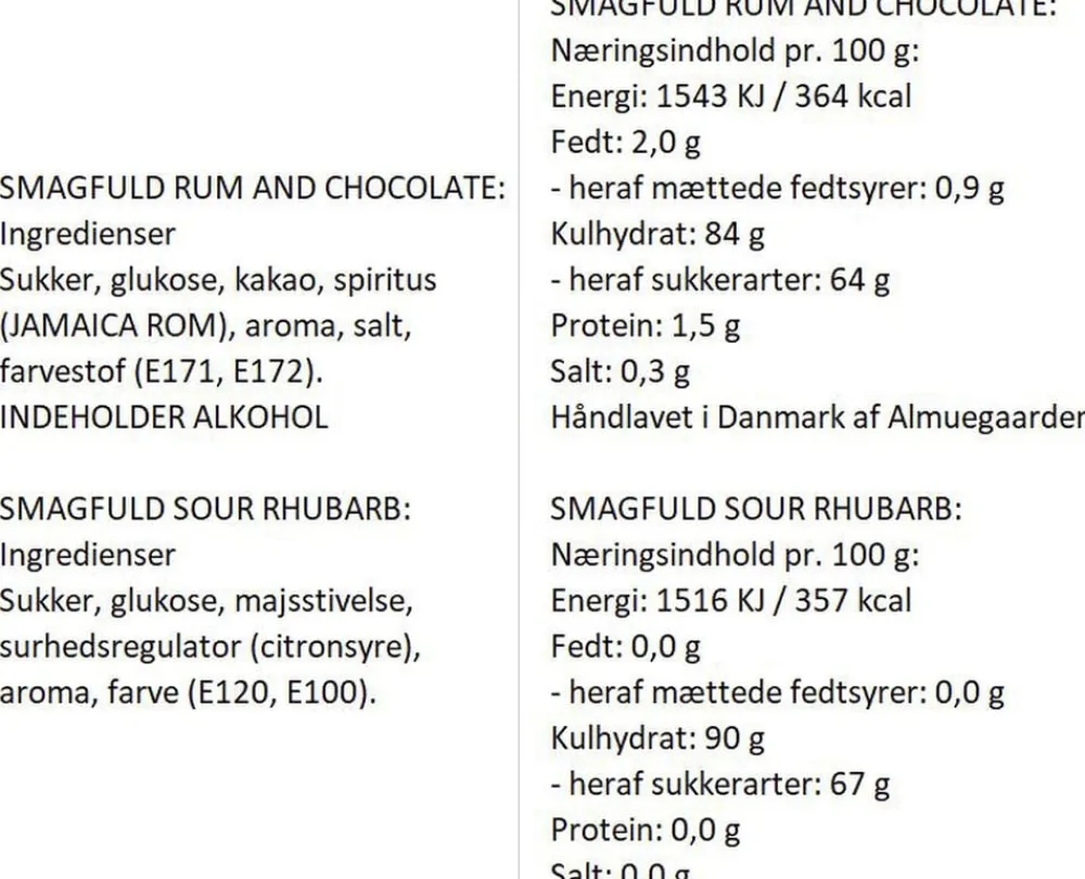 Smagfuld Gavepakning - GOD JUL (bronze/rød)>SMAGFULD by Almuegaarden Best