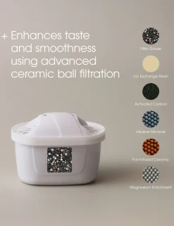 Magnesium+ vandfilter 3 Stk white><noscript><img width=