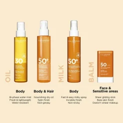 Clarins Sun Face Hot