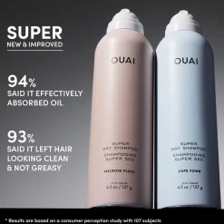 Ouai SUPER DRY SHAMPOO MELROSE PLACE FULL SIZE Clearance
