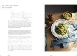 New Mags The Italian Deli